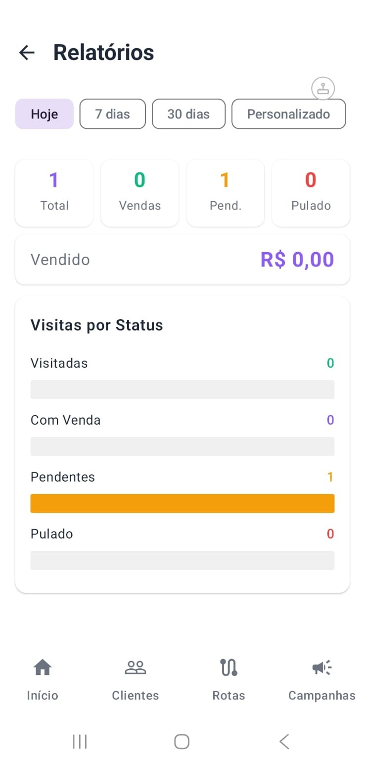 Relatórios com gráficos